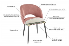 Набор стульев Моли 2 шт (кофе велюр/белый) в Железногорске - zheleznogorsk.katalogmebeli.com | фото 3